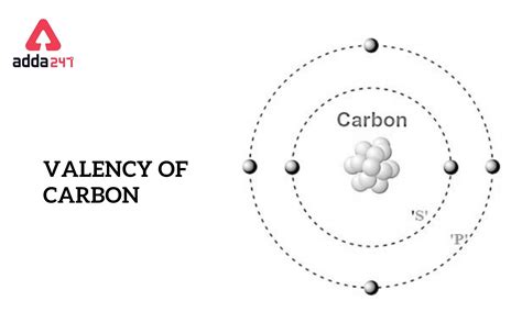 total valence electrons in co2|2.9: Valence Electrons .